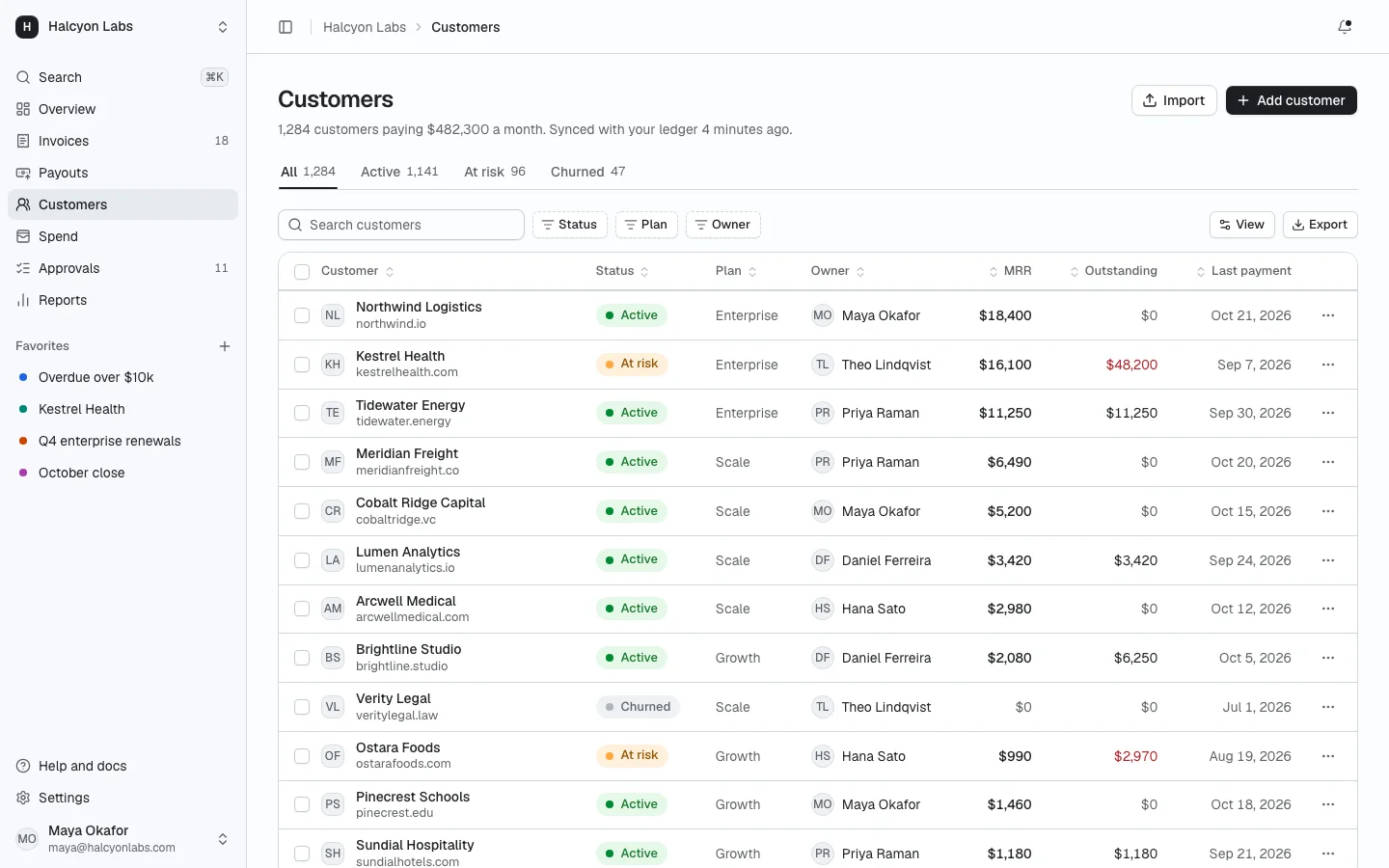 Customers screen from Prodular UI